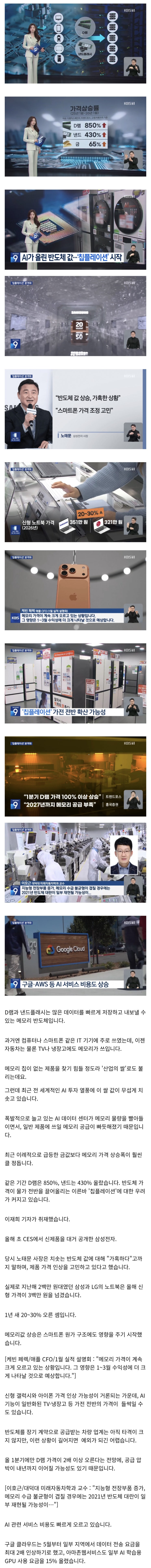  칩플레이션 이미 시작, 필요하면 지금 사라.jpg