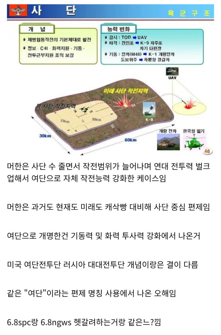  뉴스툰 한국군 여단전투단 틀린 얘기다?