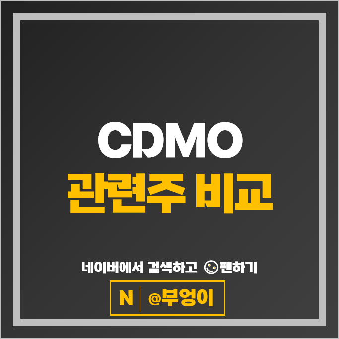 CDMO CMO 바이오관련주 삼성바이오로직스 주가 셀트리온 헬릭스미스 주식