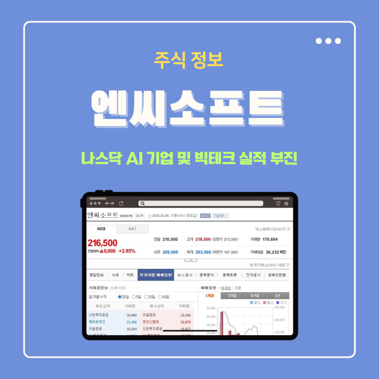  엔씨소프트 주가 전망 리니지 클래식의 귀환 향후 방향성은?