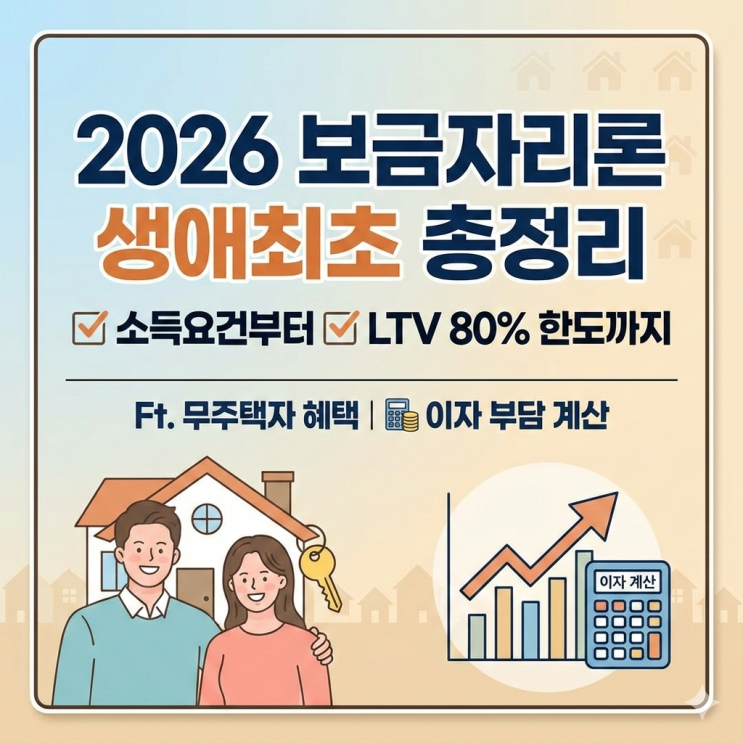  2026 보금자리론 생애최초 총정리: 소득요건부터 LTV 80% 한도까지 Ft. 무주택자 혜택 이자 부담 계산 등