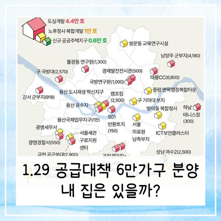  1.29 공급대책 6만가구 분양 중 내 집은 있을까? 일반분양부터 지분적립형 이익공유형 분양까지