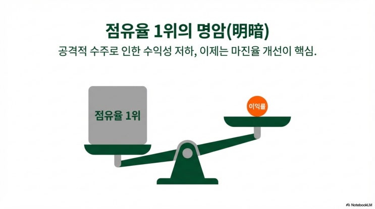  수소 충전소 1위,제이엔케이글로벌 주가는 왜이럴까?