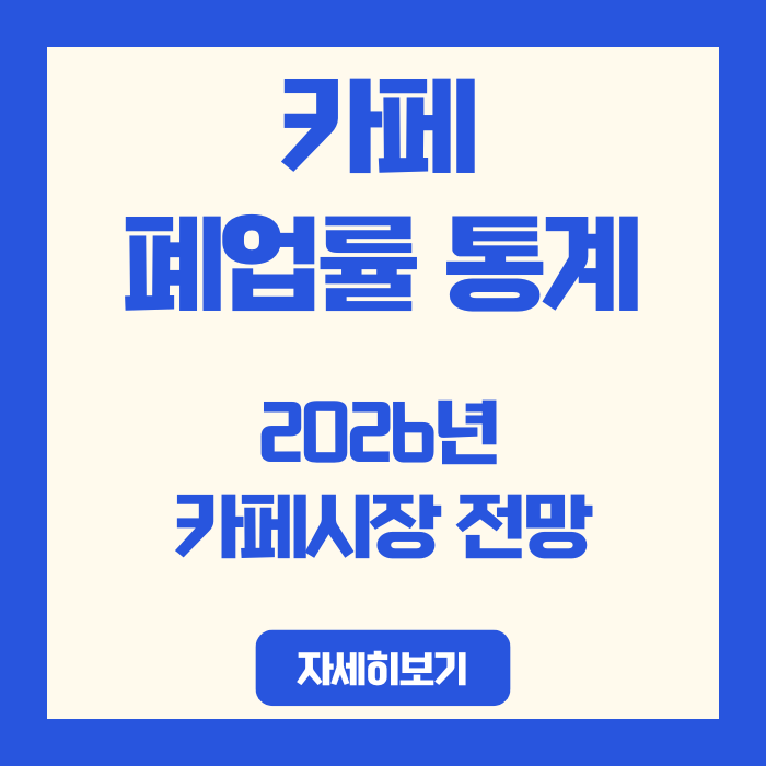  카페 폐업률 통계로 본 2026년 카페시장 전망