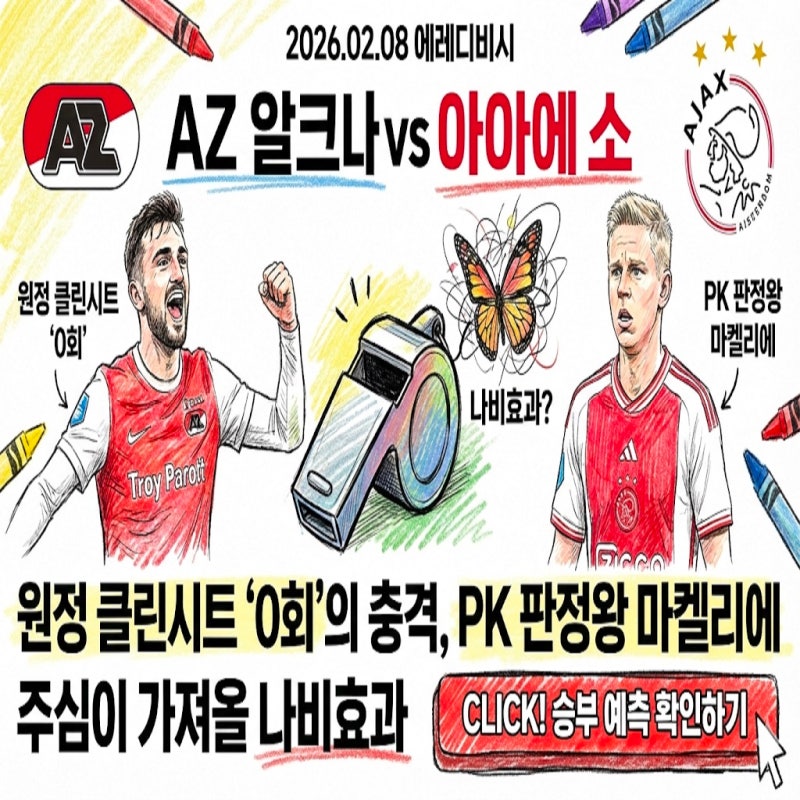 [2026.02.08 에레디비시] AZ 알크마르 vs 아약스: 원정 클린시트 '0회'의 충격 기록, PK 판정왕 마켈....