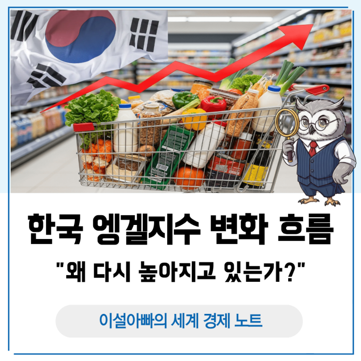  한국의 엥겔지수 변화 흐름 분석: 왜 다시 높아지고 있는가