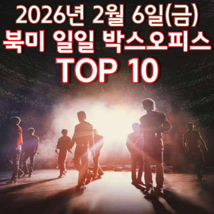  [북미 박스오피스] 일일 TOP 10 - 2026년 2월 6일(금)