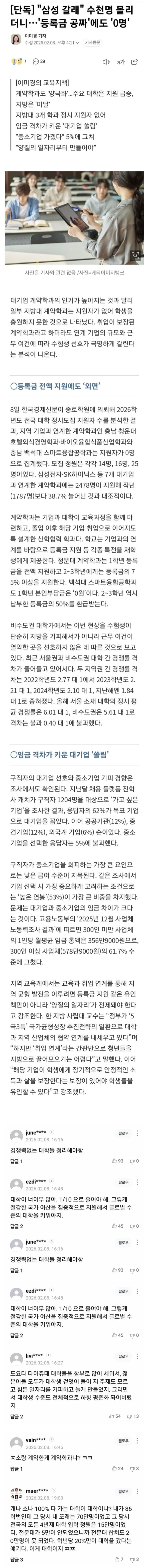  삼성 갈래 수천명 몰리더니 등록금 공짜에도 0명