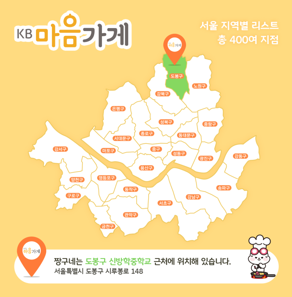 짱구네 사진 5