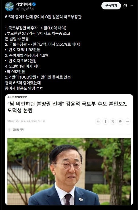  증여세 절약꿀팁?