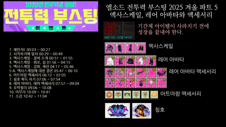  엘소드 전투력 부스팅 2025 겨울 파트 5. 엑사스케일, 레어 아바타와 액세서리