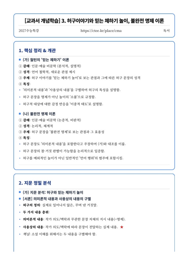  2027수능특강 독서 교과서 개념학습 3. 허구이야기와 믿는 체하기 놀이, 불완전 명제 이론 핵심정리 [CMA창현고국어영어학원]