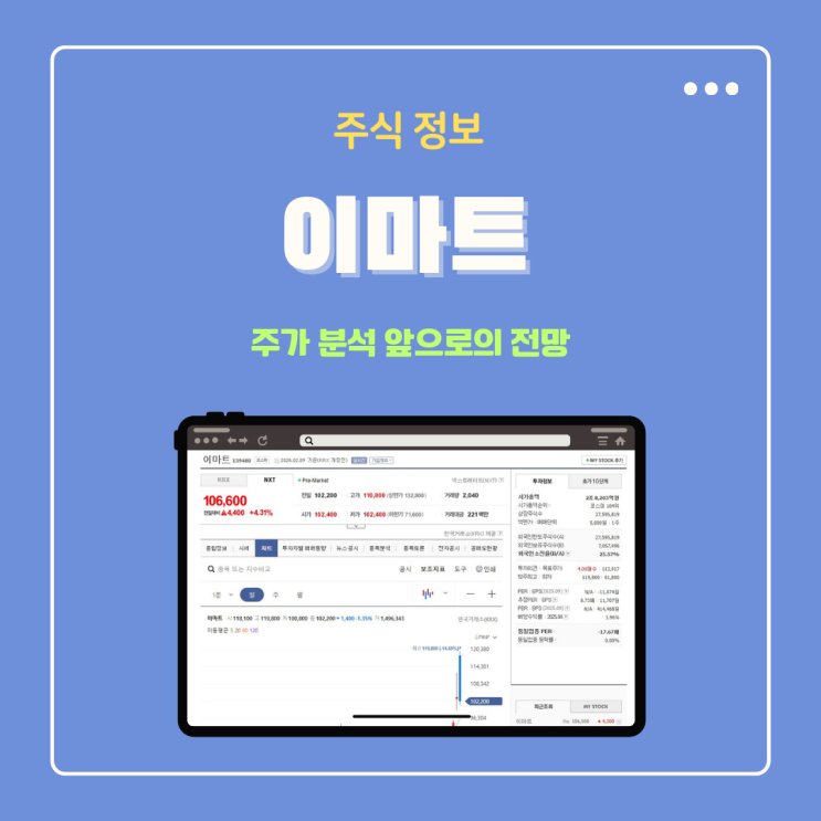  이마트 주가 분석 새벽배송의 힘일까? 앞으로의 전망은 어떻게