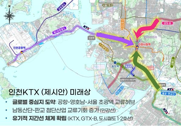 인천 중심 광역 접근성 강화로 글로벌 도시 도약