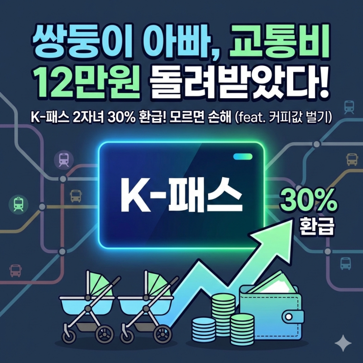  쌍둥이 아빠의 교통비 방어전, K-패스 2자녀 혜택 이거 모르면 손해입니다 (feat. 커피값 벌기)