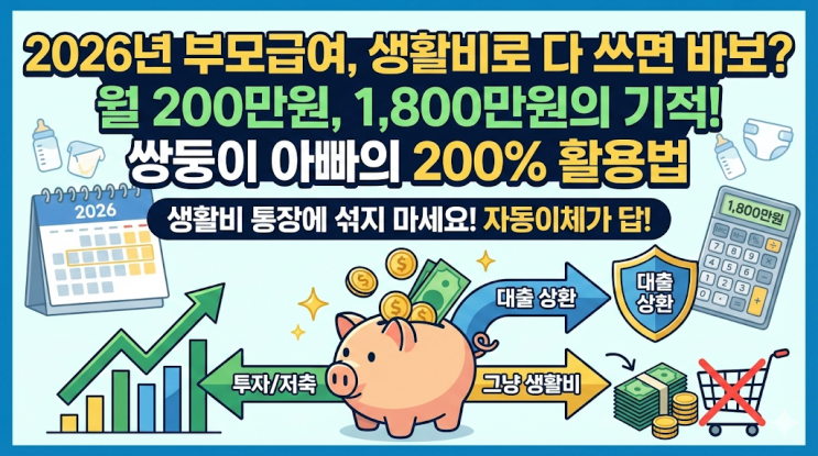  2026년 부모급여, 생활비로 다 쓰면 바보? 쌍둥이 아빠의 200% 활용법