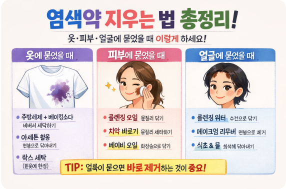염색약 지우는 법 총정리｜옷·피부·얼굴에 묻었을 때 이렇게 하세요