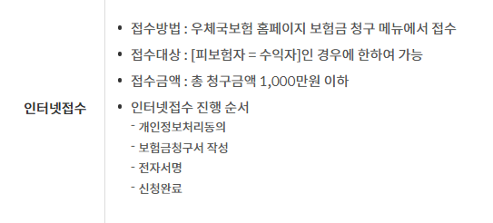  [생활비절약] 우체국보험 실비 청구 방법 및 제출서류