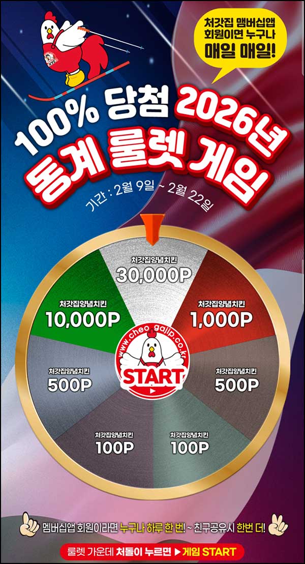  처갓집양념치킨 룰렛이벤트(랜덤 적립금 100~3만p)즉당~02.22