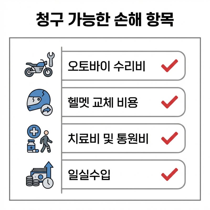 [비접촉 사고] 아이는 안 다쳤는데 제 오토바이만 완파, 무혐의 후 민사 배상 전략 관련 이미지 8