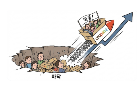 <b>쿠팡</b>의 <b>미국</b> 내 <b>로비</b> 활동에 따른 주가 흐름 및 향후 전망