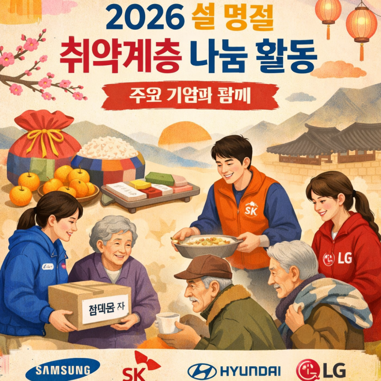  2026 설 명절 주요 기업 취약계층 나눔활동 분석