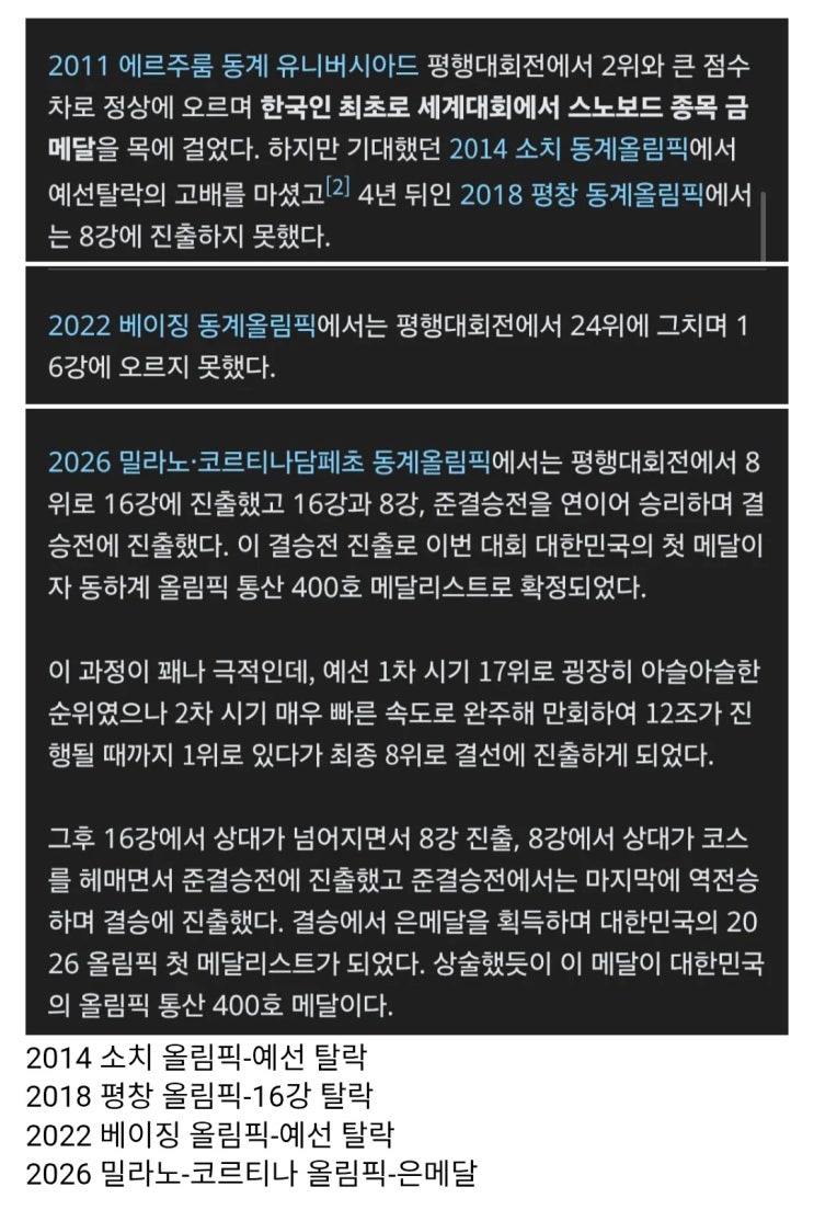  김상겸 역대 올림픽 기록.jpg