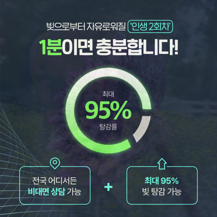  부산개인회생 면책 접수 자격을