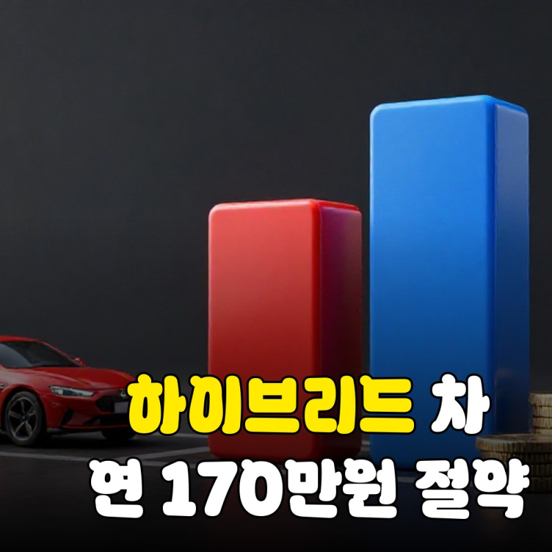 전기차·하이브리드 공영주차장 50% 할인 조건과 인천공항 자동 감면 등록 방법