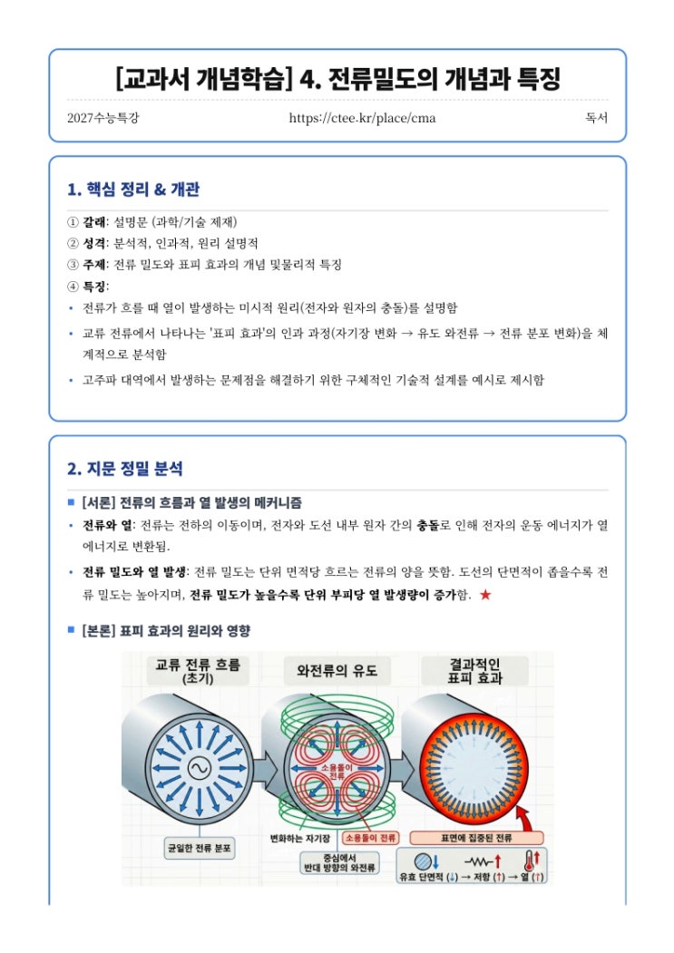  2027수능특강 독서 교과서 개념학습 4. 전류밀도의 개념과 특징 핵심정리 [우만동CMA국어영어학원]