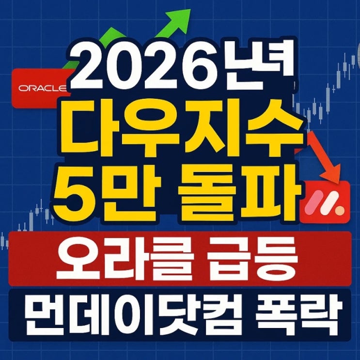  2026년 다우지수 5만 돌파. 오라클 급등과 먼데이닷컴 폭락 분석