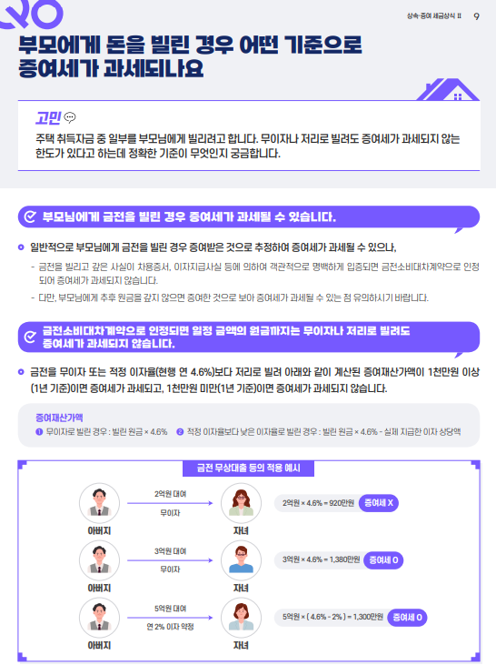  [자산관리] 부모에게 돈을 빌린 경우 증여세 과세 여부(무이자, 저리)