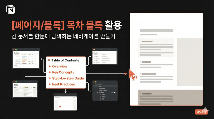  [페이지/블록] 목차 블록 활용 - 긴 문서를 한눈에 탐색하는 네비게이션 만들기