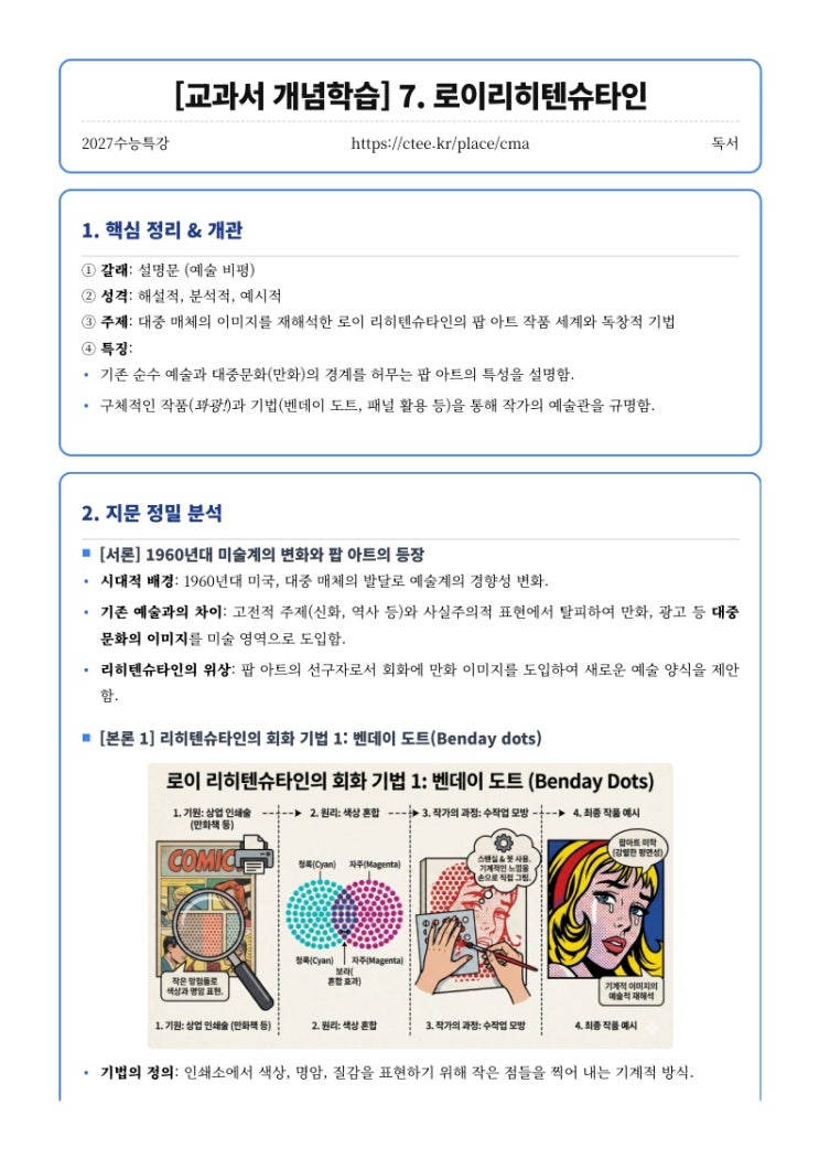  2027수능특강 독서 교과서 개념학습 7. 로이리히텐슈타인 핵심정리 [우만동CMA국어영어학원]