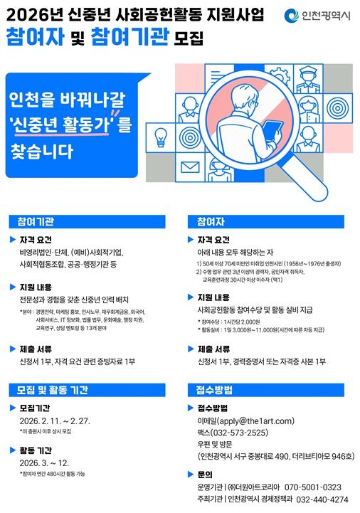 인천시, 신중년 사회공헌활동 참가자 모집