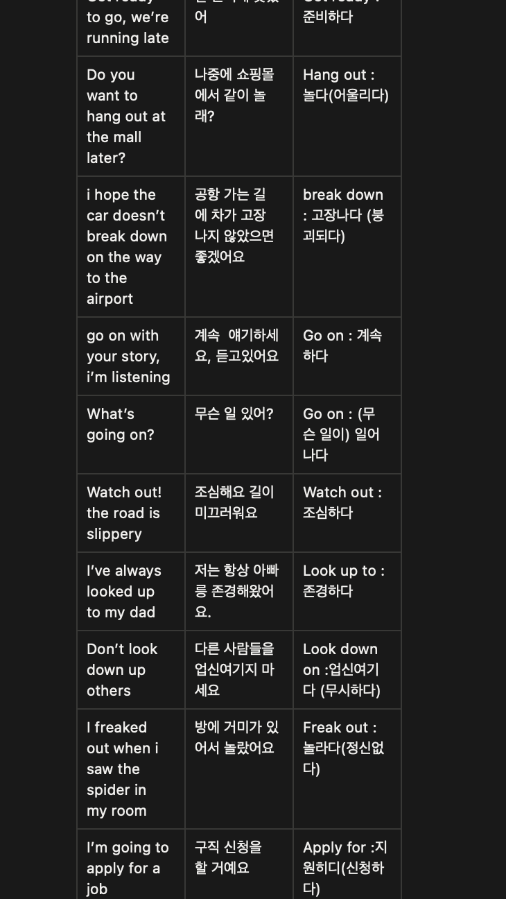  20260210 여행 블로그를 운영하는 외노자 아침 루틴