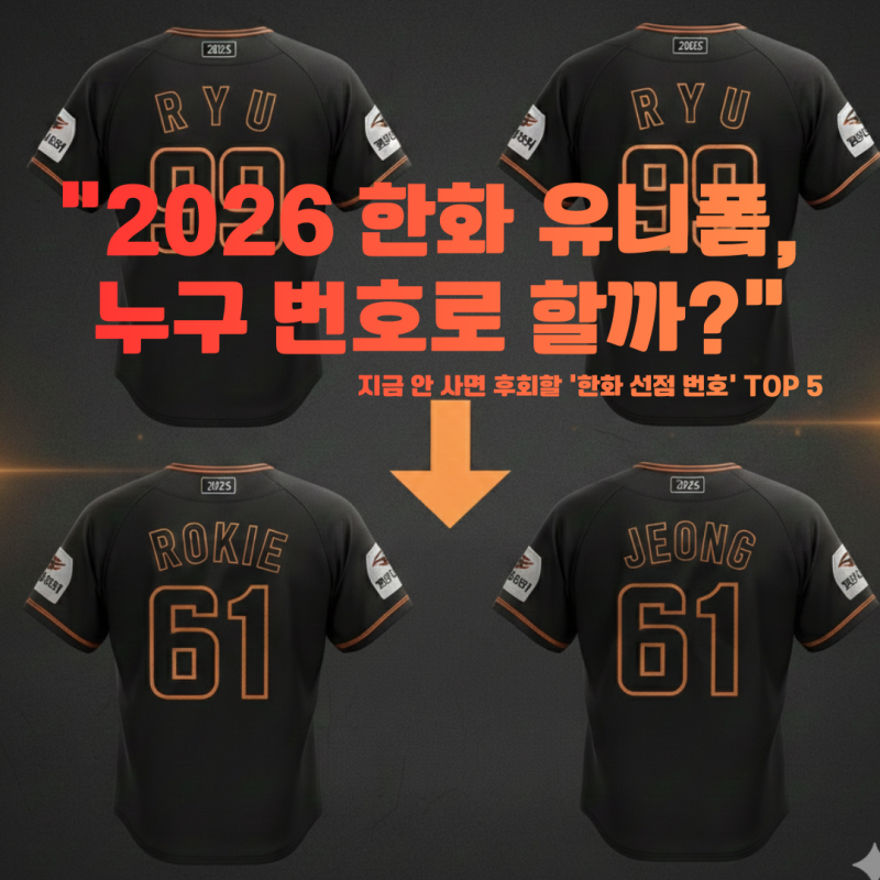 2026 KBO 한화 이글스 선수 명단 & 배번: 영구결번부터 신인까지 완벽 가이드