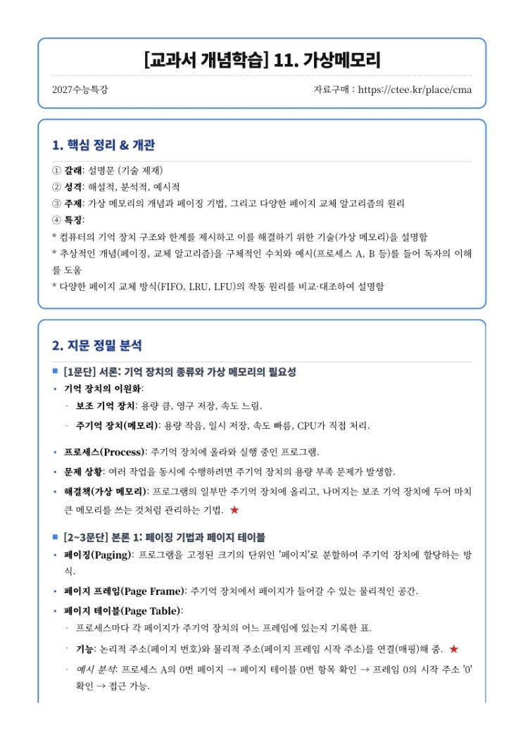  2027수능특강 독서 교과서 개념학습 11. 가상메모리 핵심정리 [우만동CMA국어영어학원]