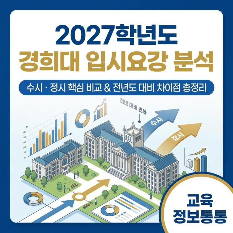  2027학년도 경희대 입시요강 분석! 수시 정시 주요 변화와 합격 전략