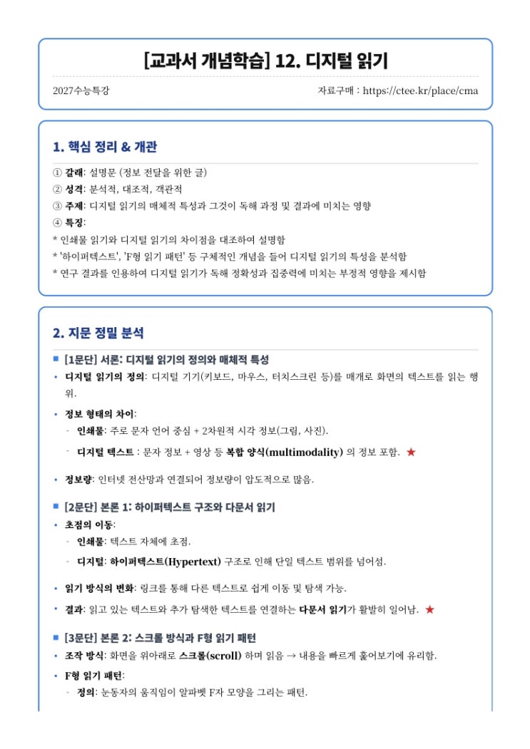  2027수능특강 교과서 개념학습 12. 디지털 읽기 핵심정리 [우만동CMA국어영어학원]