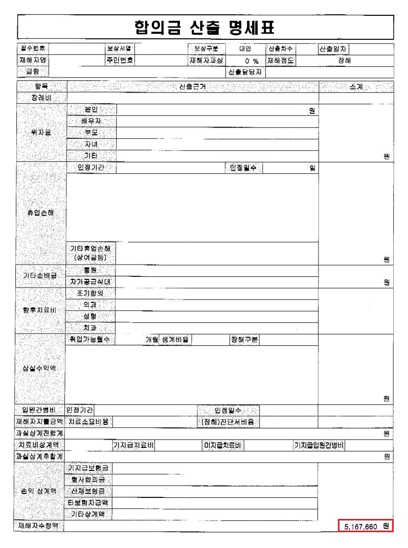 교통사고 신경뿌리병증을 동반한 경추간판장애(M50.1) 진단으로 합의금 516만원 지급받은 사례