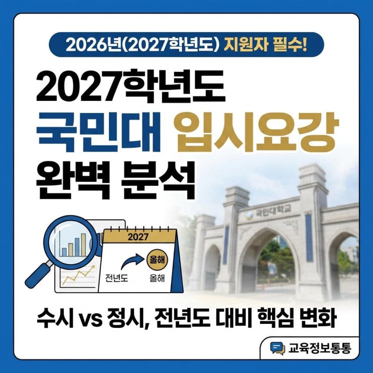  2027학년도 국민대 입시요강 분석! 수시 정시 완벽 대비 전략