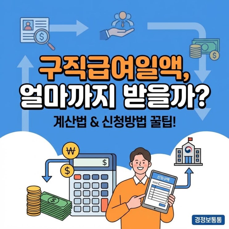  2026년 구직급여일액 계산법 및 신청방법 완벽 정리! 내 실업급여는 얼마일까?