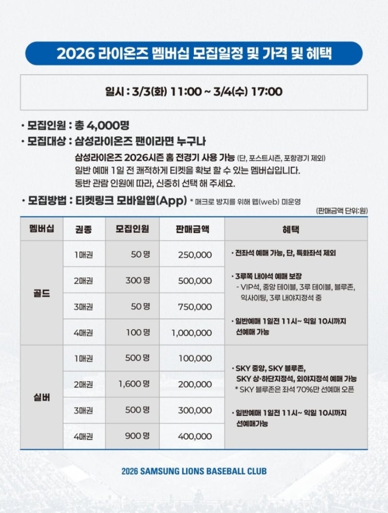 2026 삼성라이온즈 시즌권 신규모집 취소 멤버십 가격 구매방법 등급 혜택 총정리
