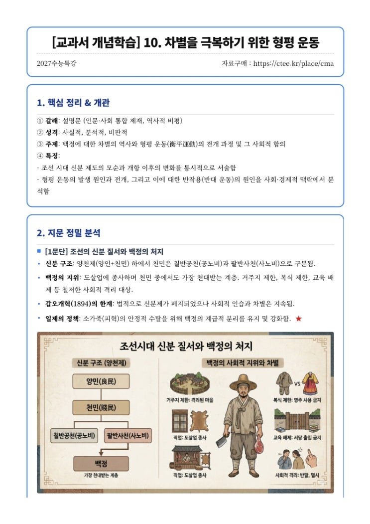  2027수능특강 독서 교과서 개념학습 10. 차별을 극복하기 위한 형평 운동 핵심정리 [우만동CMA국어영어학원]