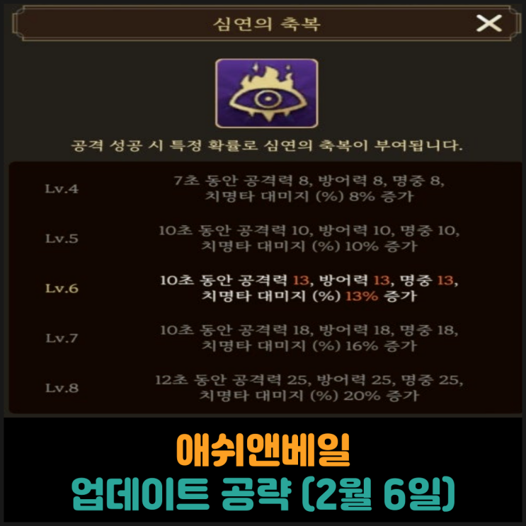  애쉬앤베일 업데이트 공략 (2월 6일)
