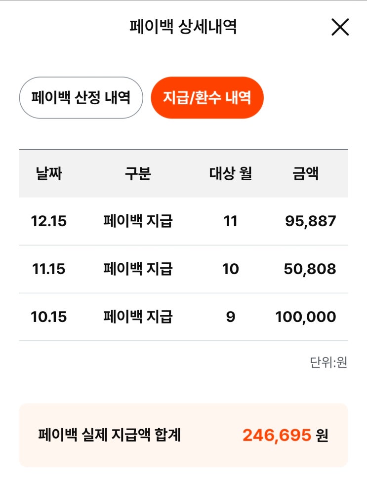  뜻밖의 개꿀이었던것 - 상생페이백