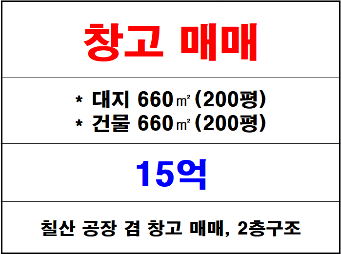  김해 칠산 창고 매매, 공장 매매, 서김해ic 인근 물류 거점, 사통팔달 화목동, 이동, 풍유동 창고 공장