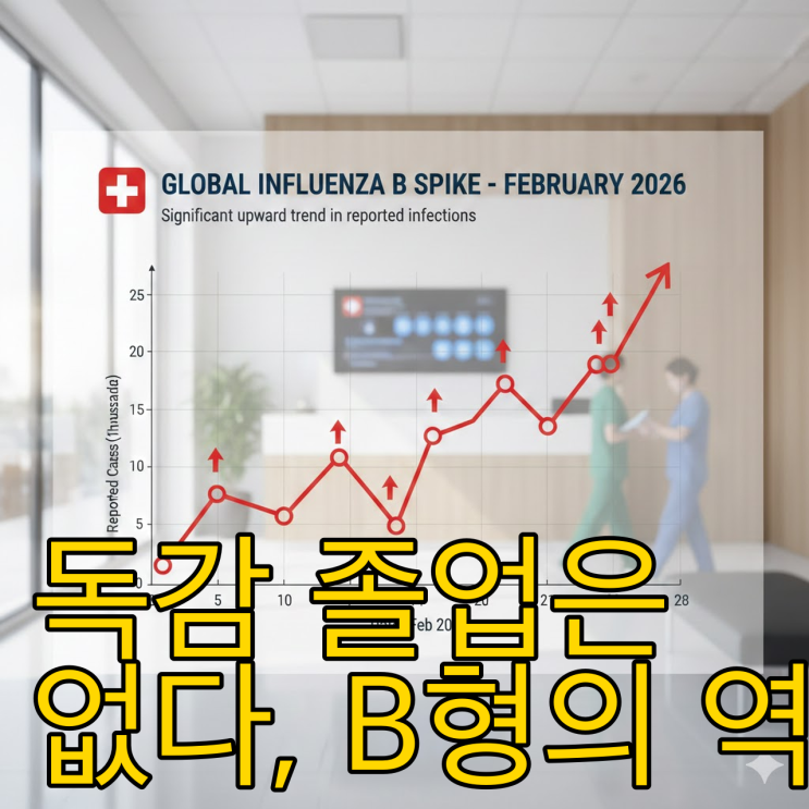  2월, A형 가니 B형 습격? '장염'으로 착각하면 큰일 나는 이유