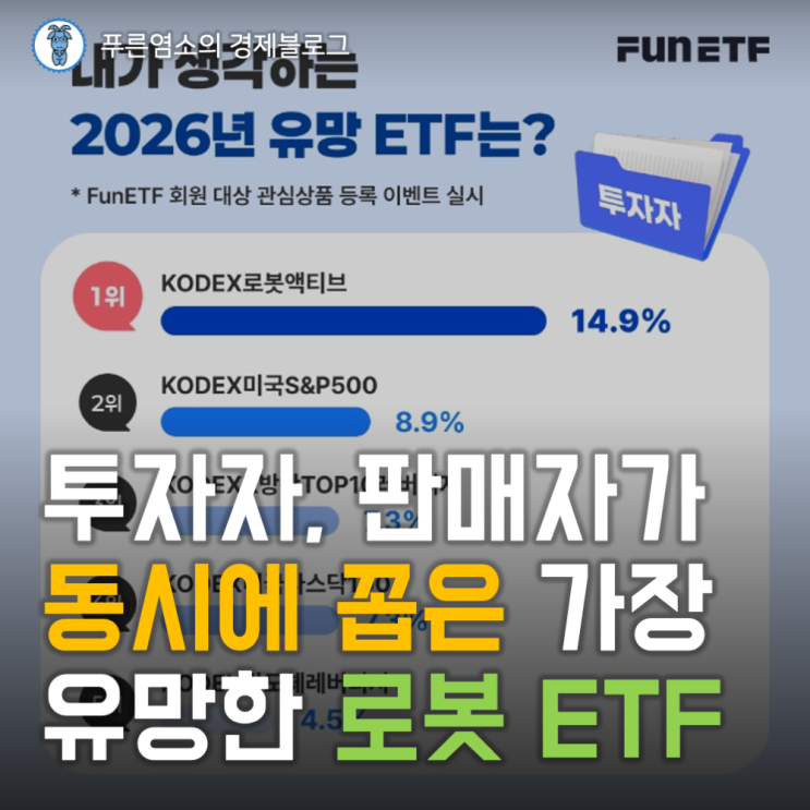  'KODEX 로봇액티브' 투자 분석, 투자자와 판매자가 꼽은 올해 가장 유망한 ETF